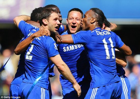 手的训练效 手的训练效